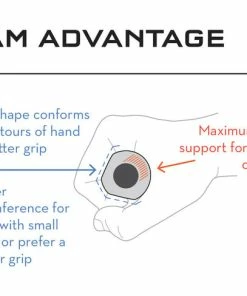 Wolf Tooth Components Poignées Fat Paw Cam -Accessoires Vélo Soldes Wolf Tooth Fat Paw Cam grips WT Grip FatPaw Cam BLK 4